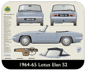 Lotus Elan S2 1964-65 Place Mat, Small